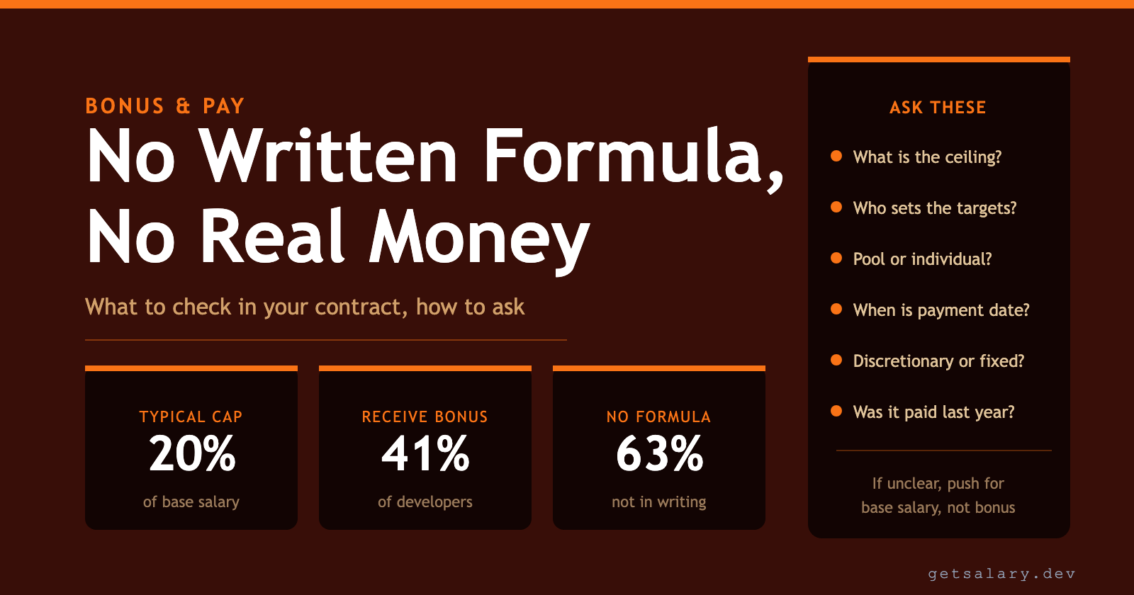 Bonus Negotiation - If the Formula Isn't Written, the Money Isn't Real