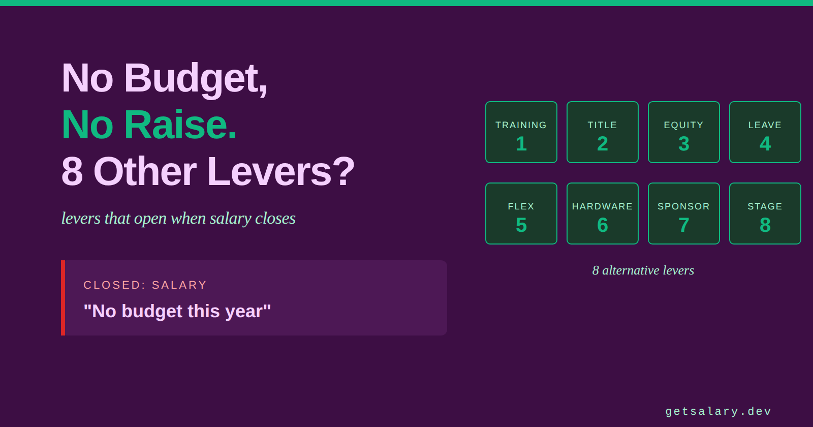 No Budget, No Raise - Don't Accept That Answer as Final
