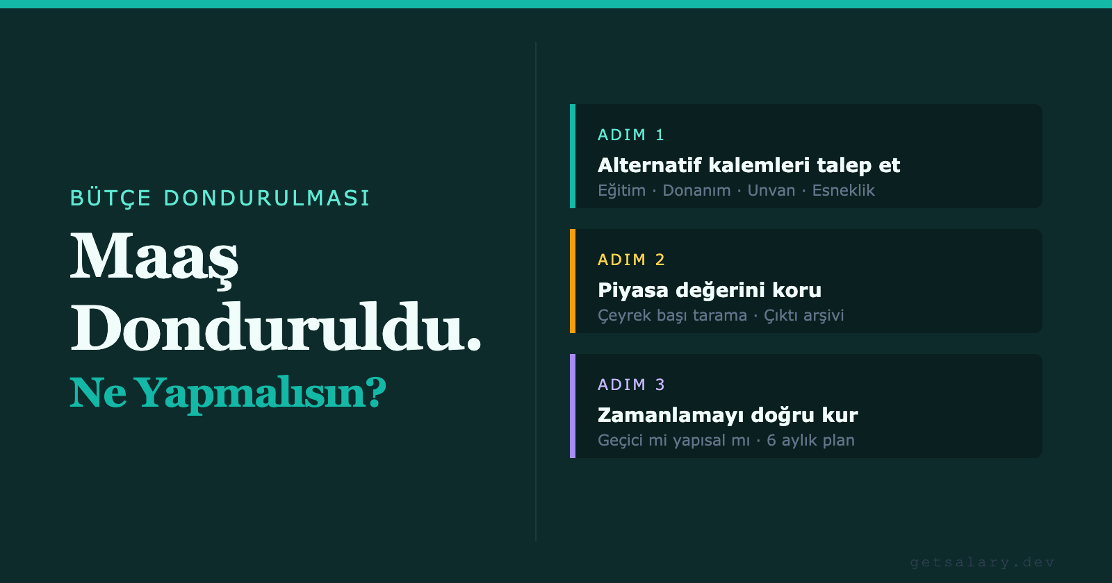 Maaş Donduruldu - Bütçe Dondurması Ortamında Ne Yapmalı?