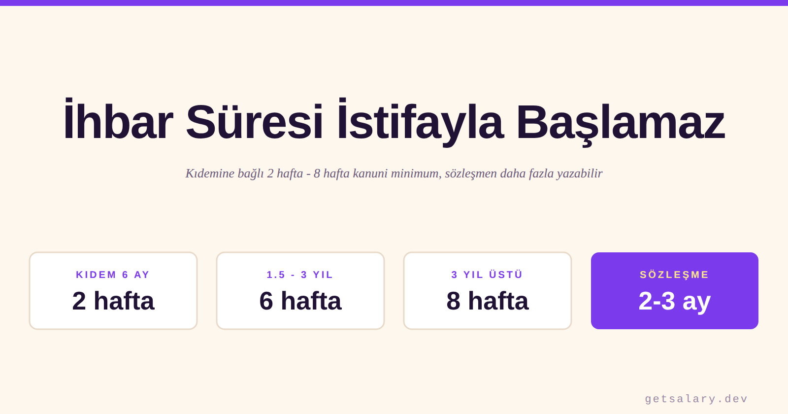 İhbar Süresi ve İstifa - 2 Hafta mı, 6 Hafta mı?