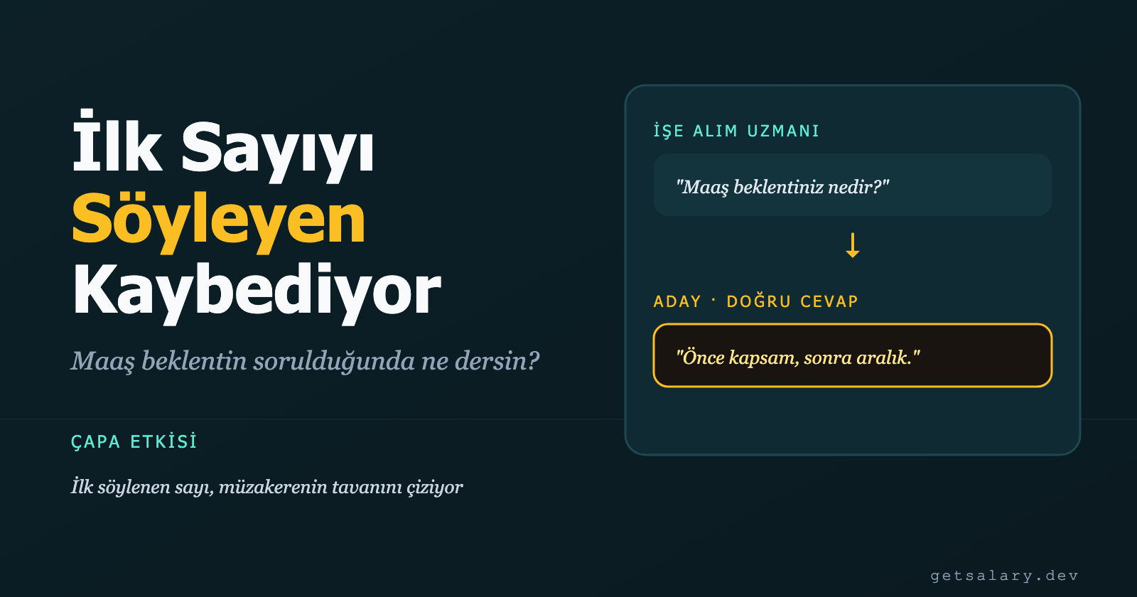 Mülakatta Maaş Sorusu: "Beklentiniz Nedir?" Tuzağı