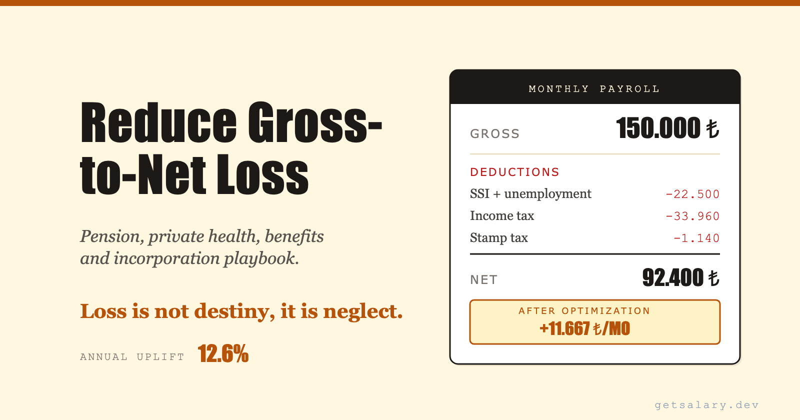 Tax Optimization - Reducing the Gross-to-Net Loss
